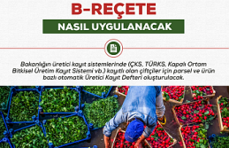 B-Reçete Sistemi Devrimi Başladı: Tarım İlaçları Kullanımına Sıkı Takip!