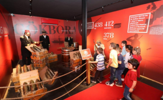 Rüsumat No:4 Müzesi Ziyaretçi Rekoruna Koşuyor: Milyona Ramak Kaldı!