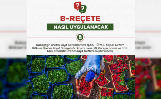 B-Reçete Sistemi Devrimi Başladı: Tarım İlaçları Kullanımına Sıkı Takip!